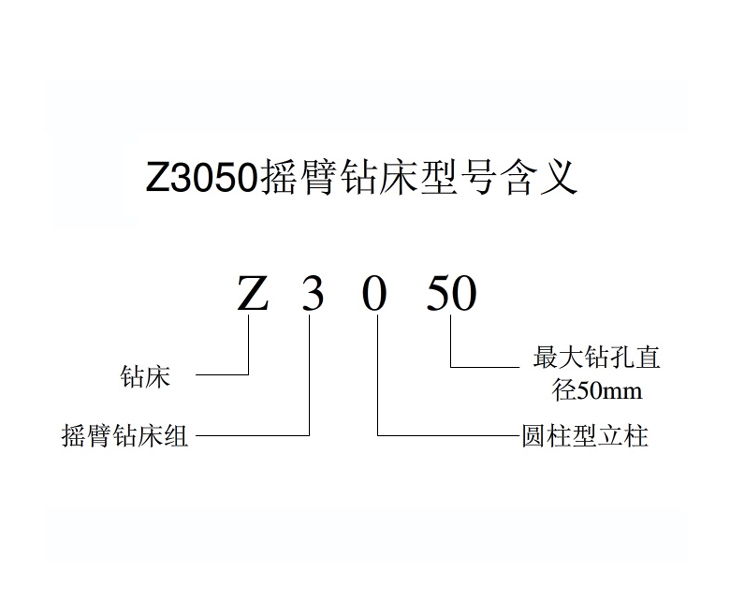 Z3050米兰体育-米兰（中国）一站式服务官方网站